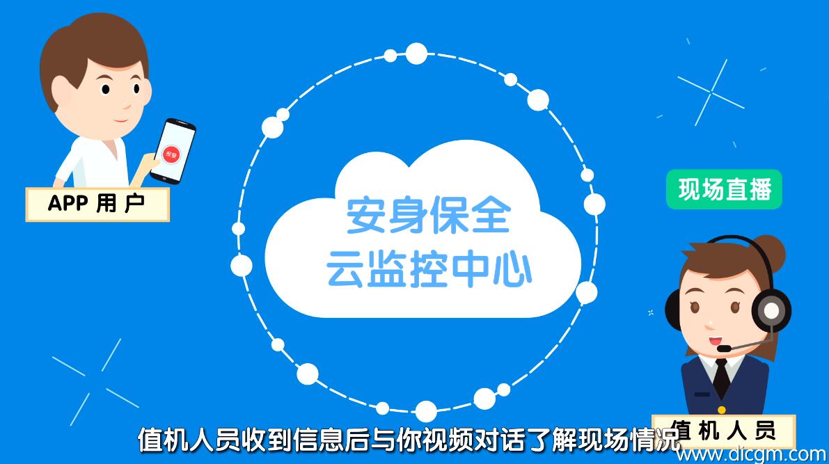 MG動(dòng)畫制作《安身保全APP》動(dòng)漫宣傳片場景五.jpg MG動(dòng)畫制作《安身保全APP》動(dòng)漫宣傳片場景五.jpg