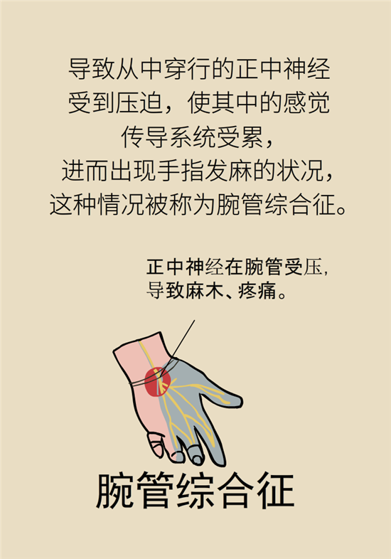 無(wú)緣無(wú)故的手麻，這是身體發(fā)出的什么信號(hào)？