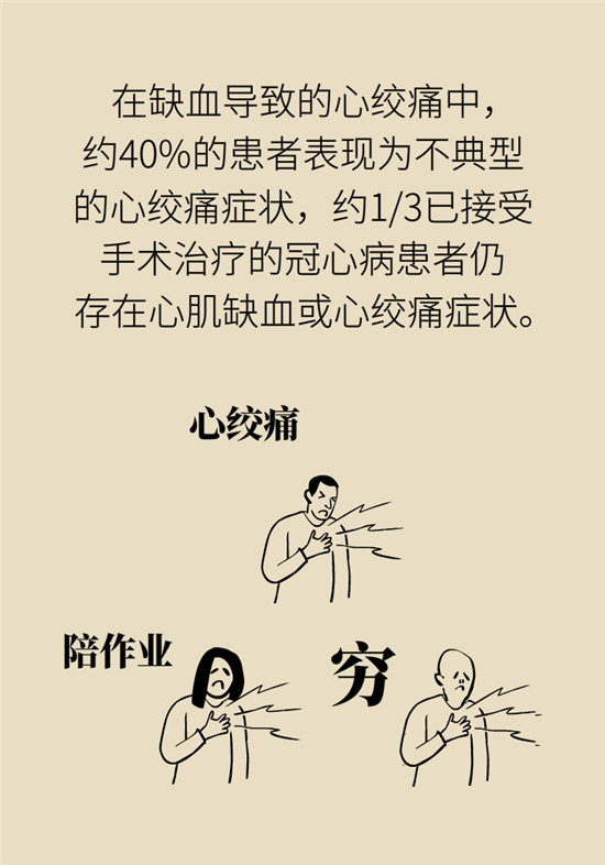 什么是冠心病，這些疼痛可能是心絞痛！