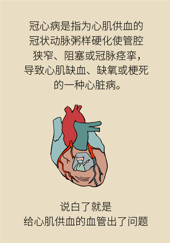 什么是冠心病，這些疼痛可能是心絞痛！