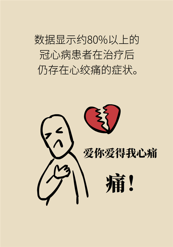 什么是冠心病，這些疼痛可能是心絞痛！