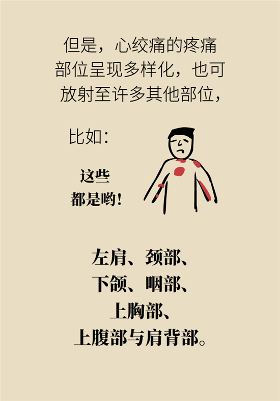 什么是冠心病，這些疼痛可能是心絞痛！