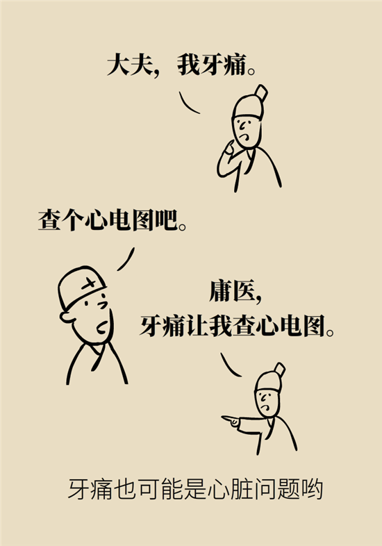 什么是冠心病，這些疼痛可能是心絞痛！
