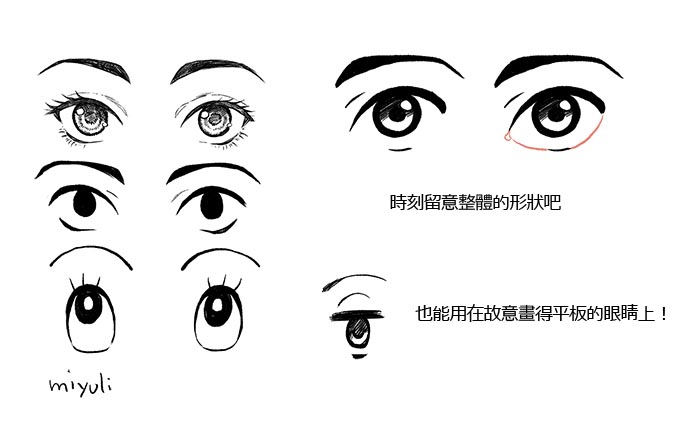 動態(tài)較強(qiáng)的動畫等，可能比較適合繪制簡潔的眼睛.jpg
