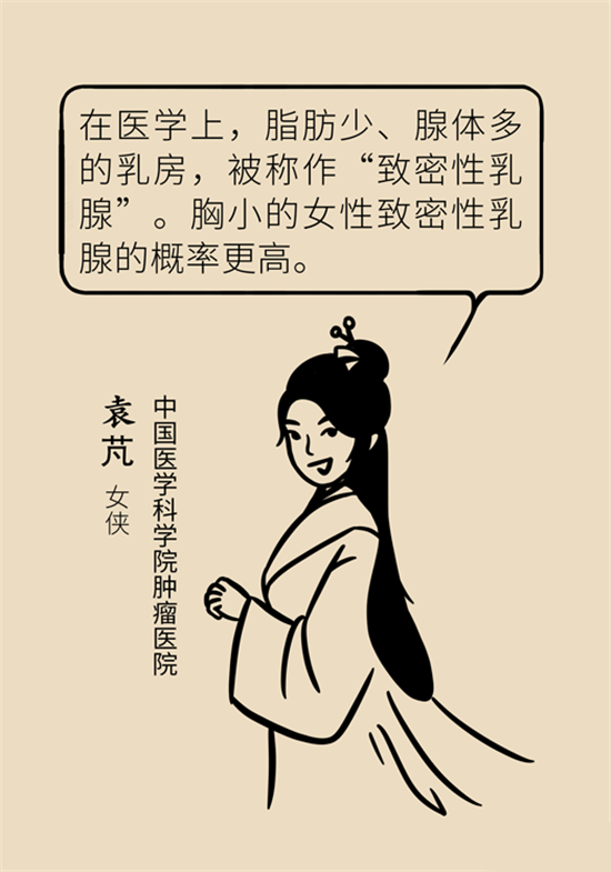 胸小是不是就不會(huì)患乳腺癌？