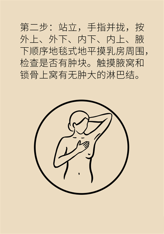 胸小是不是就不會(huì)患乳腺癌？