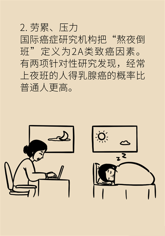 胸小是不是就不會(huì)患乳腺癌？