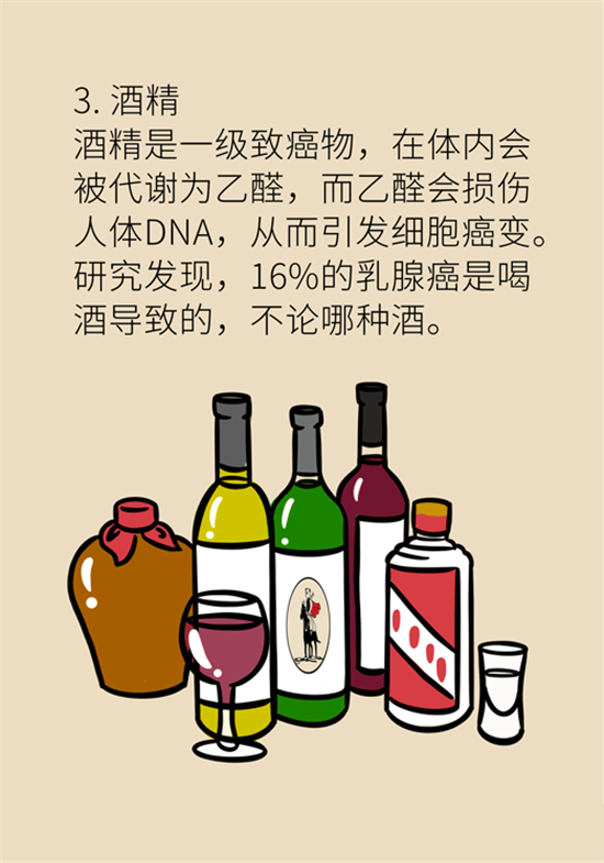 胸小是不是就不會(huì)患乳腺癌？