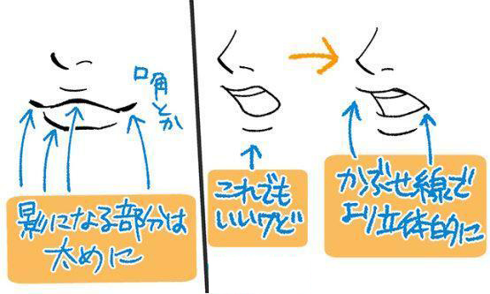 漫畫中的嘴型.jpg 漫畫中的嘴型.jpg
