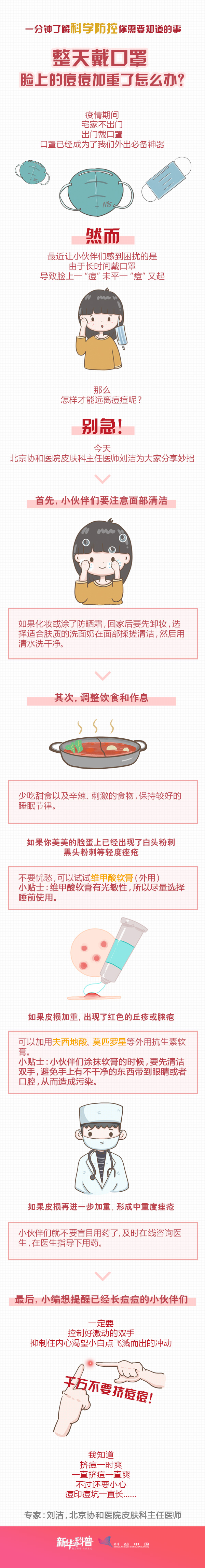 預(yù)防新冠病毒戴口罩，臉上的痘痘加重了怎么辦？