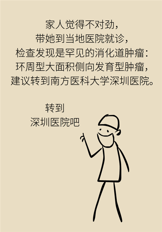 腸鏡檢查科普動(dòng)漫制作 腸鏡檢查科普動(dòng)漫制作