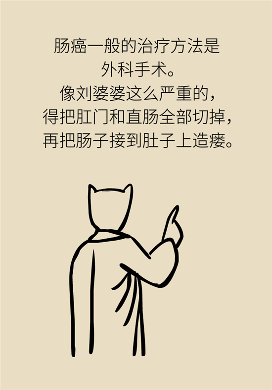 腸鏡檢查科普動(dòng)漫制作 腸鏡檢查科普動(dòng)漫制作