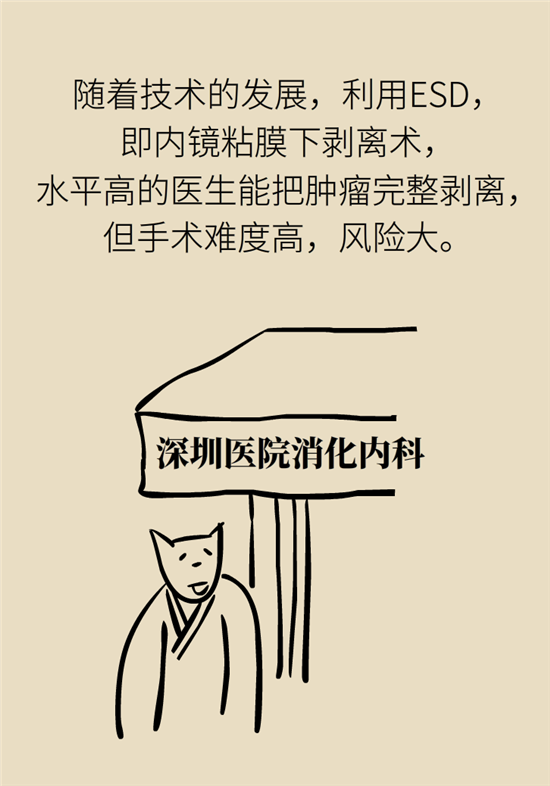 腸鏡檢查科普動(dòng)漫制作 腸鏡檢查科普動(dòng)漫制作