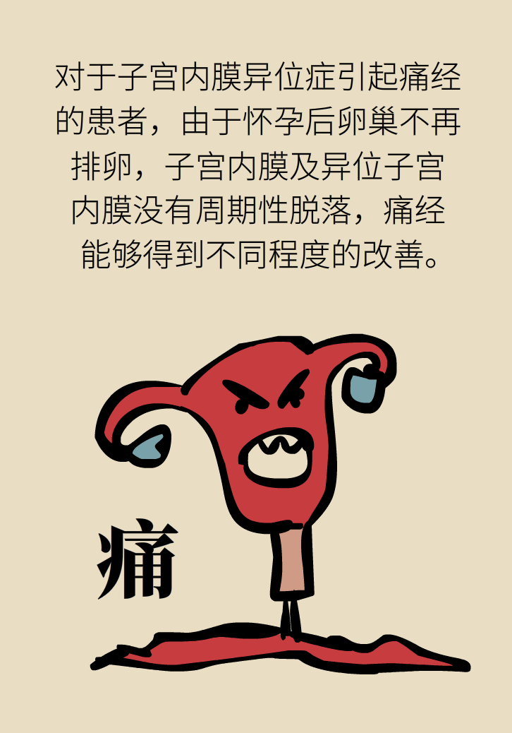生孩子后痛經(jīng)會消失，是真的嗎？