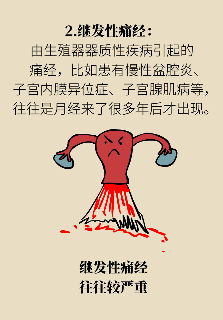 生孩子后痛經(jīng)會消失，是真的嗎？