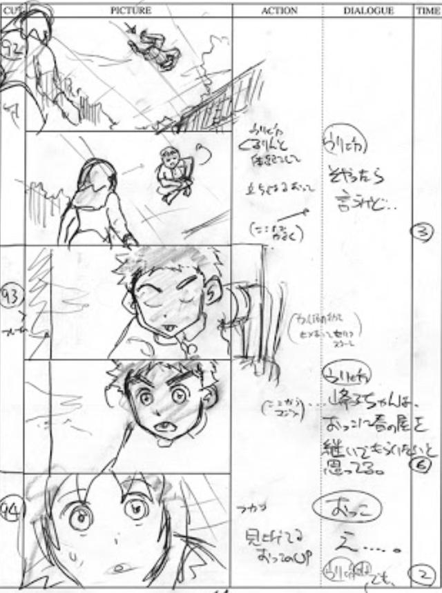 如果說動畫是藝術(shù)創(chuàng)作，那么到頭來，動畫為什么要畫分鏡？