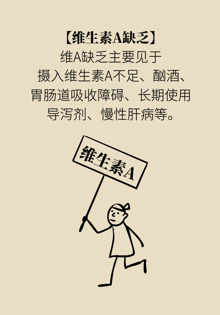 缺了維生素，你會怎么樣？