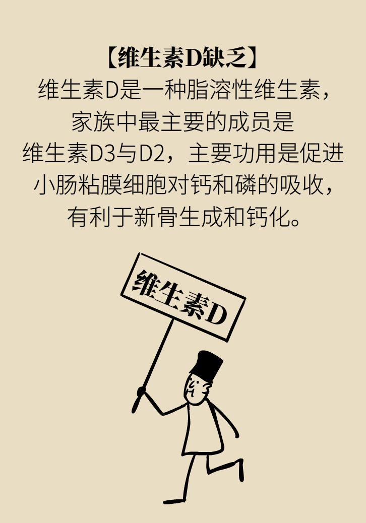 缺了維生素，你會怎么樣？