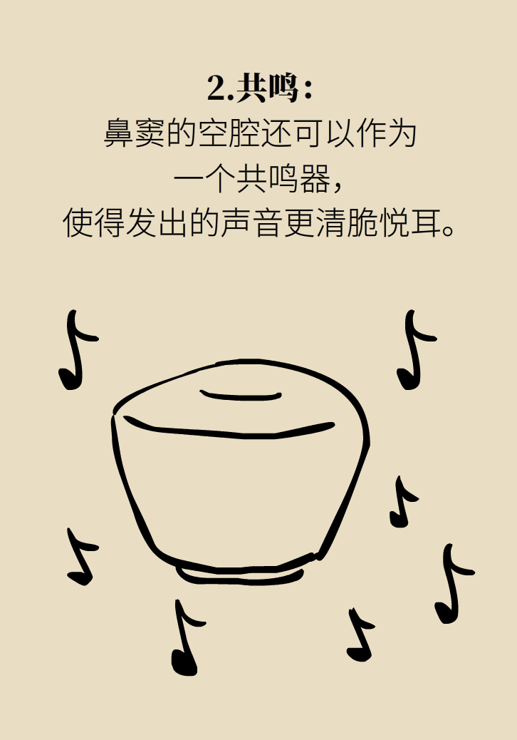 為什么鼻竇發(fā)炎，疼的卻是頭、眼和牙？