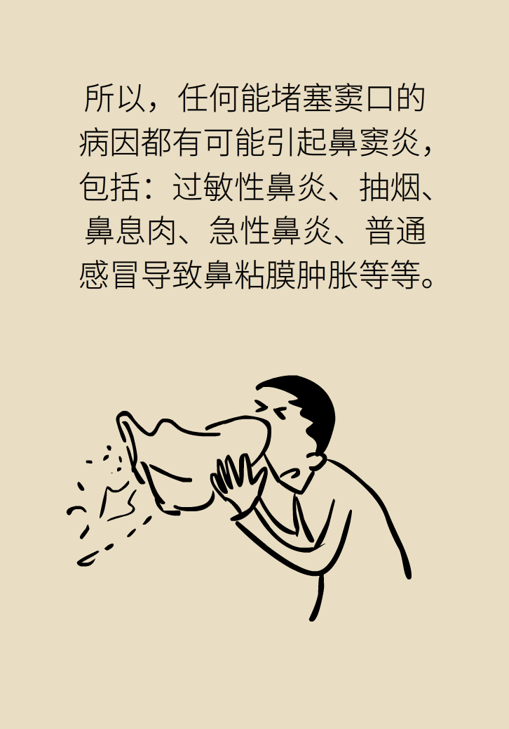為什么鼻竇發(fā)炎，疼的卻是頭、眼和牙？