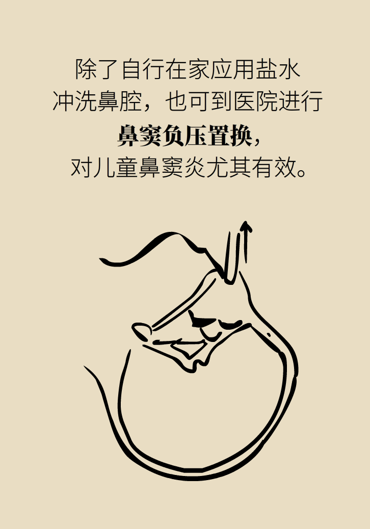 為什么鼻竇發(fā)炎，疼的卻是頭、眼和牙？
