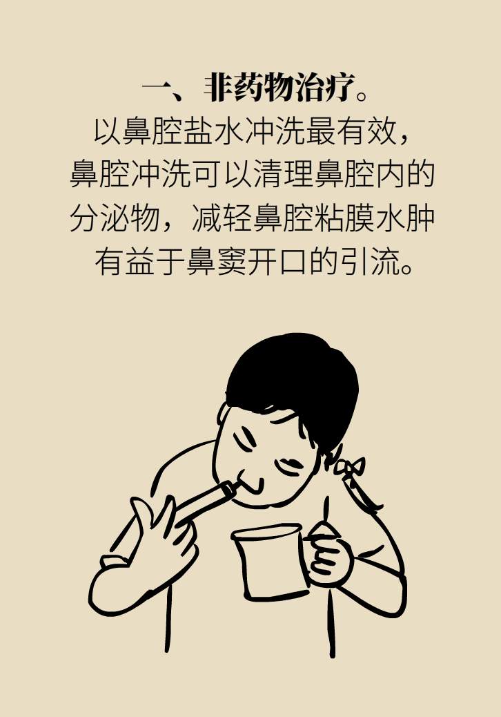 為什么鼻竇發(fā)炎，疼的卻是頭、眼和牙？
