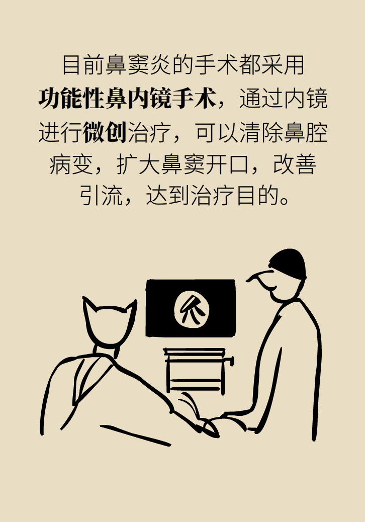 為什么鼻竇發(fā)炎，疼的卻是頭、眼和牙？