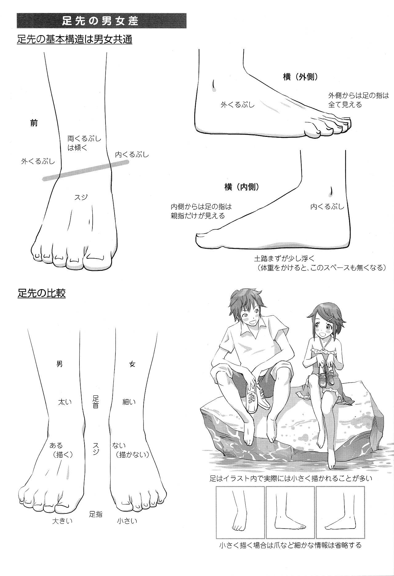 男女比例的差別怎么畫？