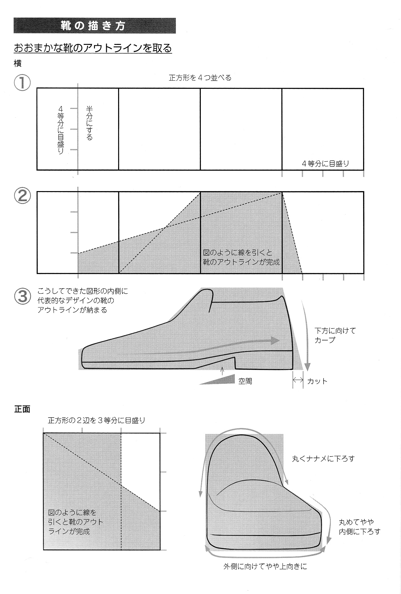 男女比例的差別怎么畫？