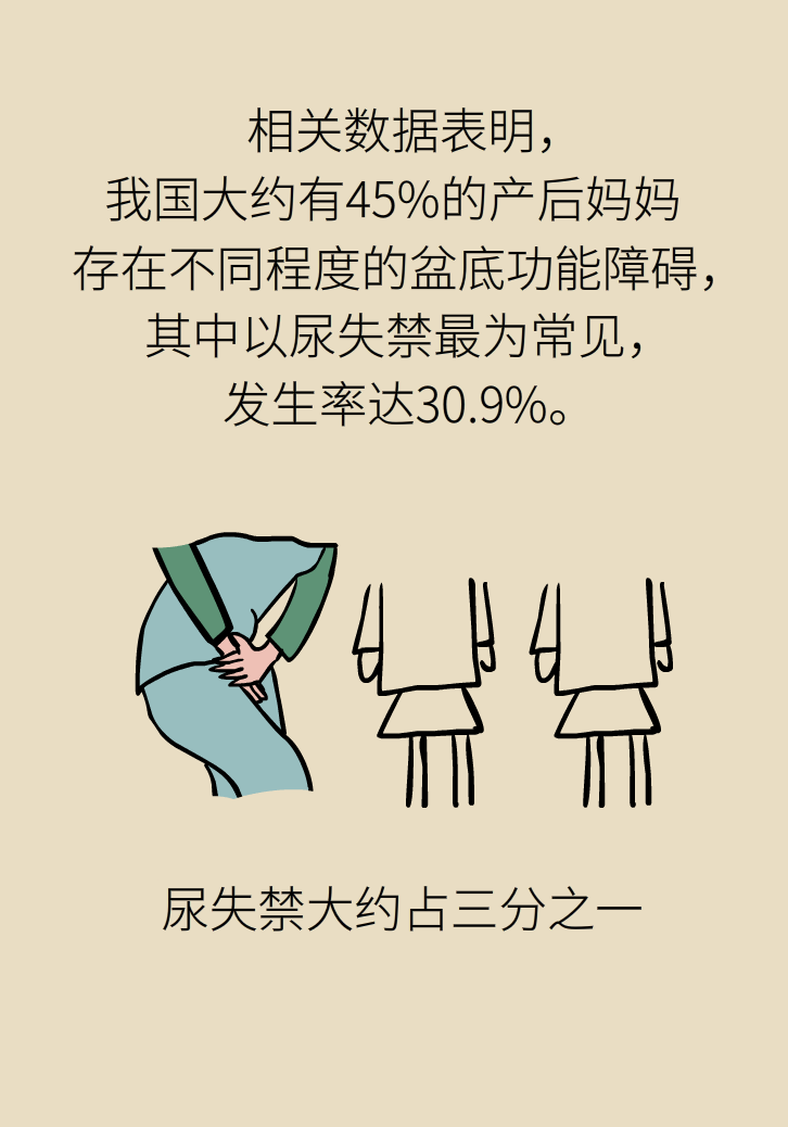 選擇剖腹產(chǎn)，就能避免盆底肌損傷嗎？
