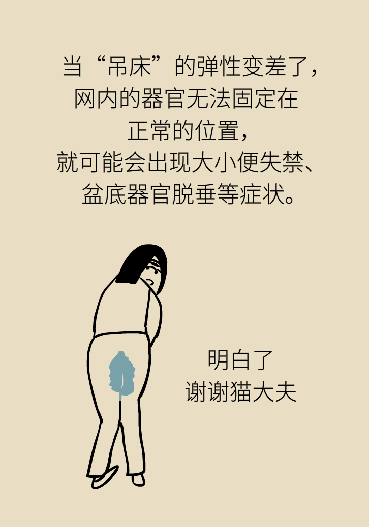 選擇剖腹產(chǎn)，就能避免盆底肌損傷嗎？