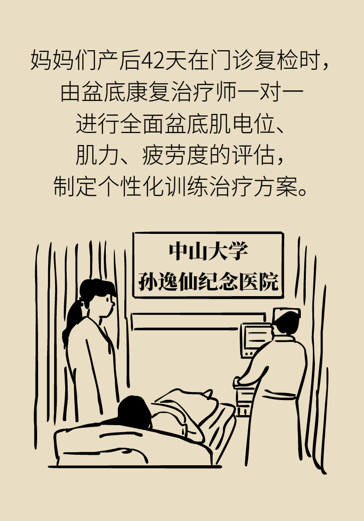 選擇剖腹產(chǎn)，就能避免盆底肌損傷嗎？