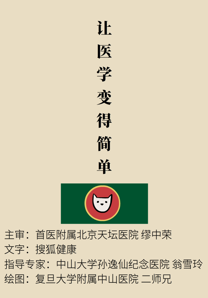 選擇剖腹產(chǎn)，就能避免盆底肌損傷嗎？