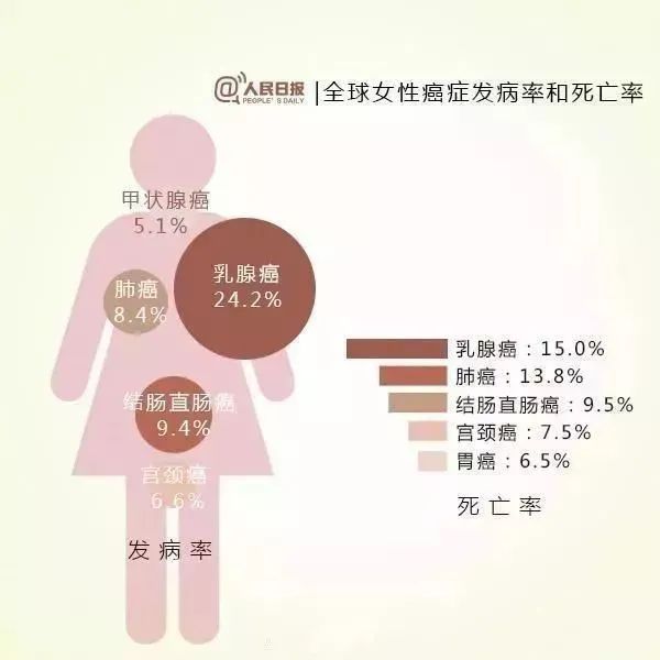 HPV疫苗科普 ：不是預(yù)防宮頸癌的嗎，怎么男孩也要打？