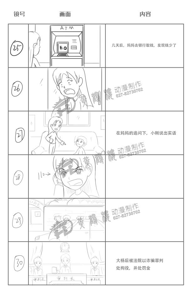 MG動畫制作《詐騙罪》法制宣傳科普動畫片線稿分鏡25-30.jpg