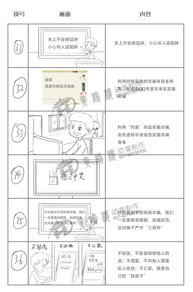 MG動畫制作《詐騙罪》法制宣傳科普動畫片線稿分鏡31-36.jpg