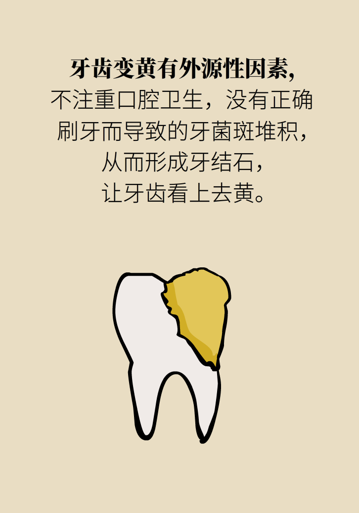 牙太黃，這些“美白”方法管用嗎？