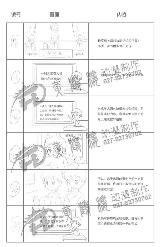協(xié)助組織賣淫罪科普動畫分鏡19-24.jpg 協(xié)助組織賣淫罪科普動畫分鏡19-24.jpg