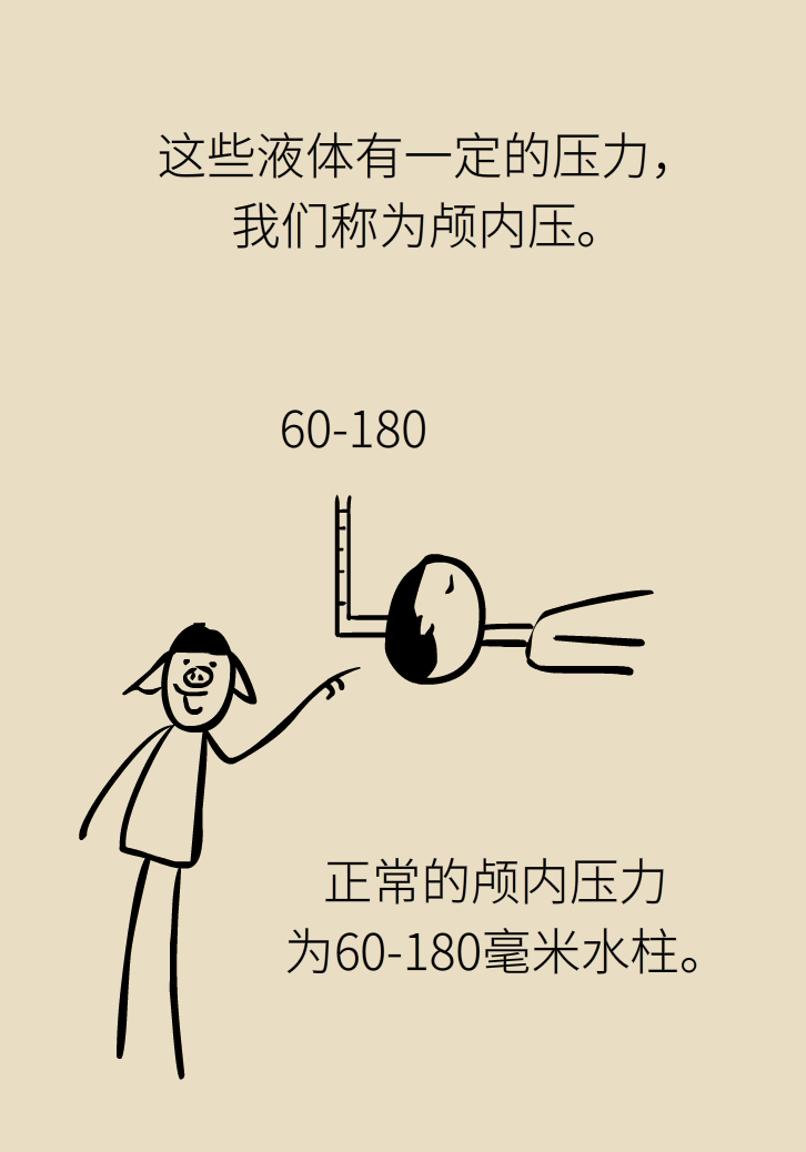 練瑜伽把腦脊液拉漏了！常見的“瑜伽病”你知道多少