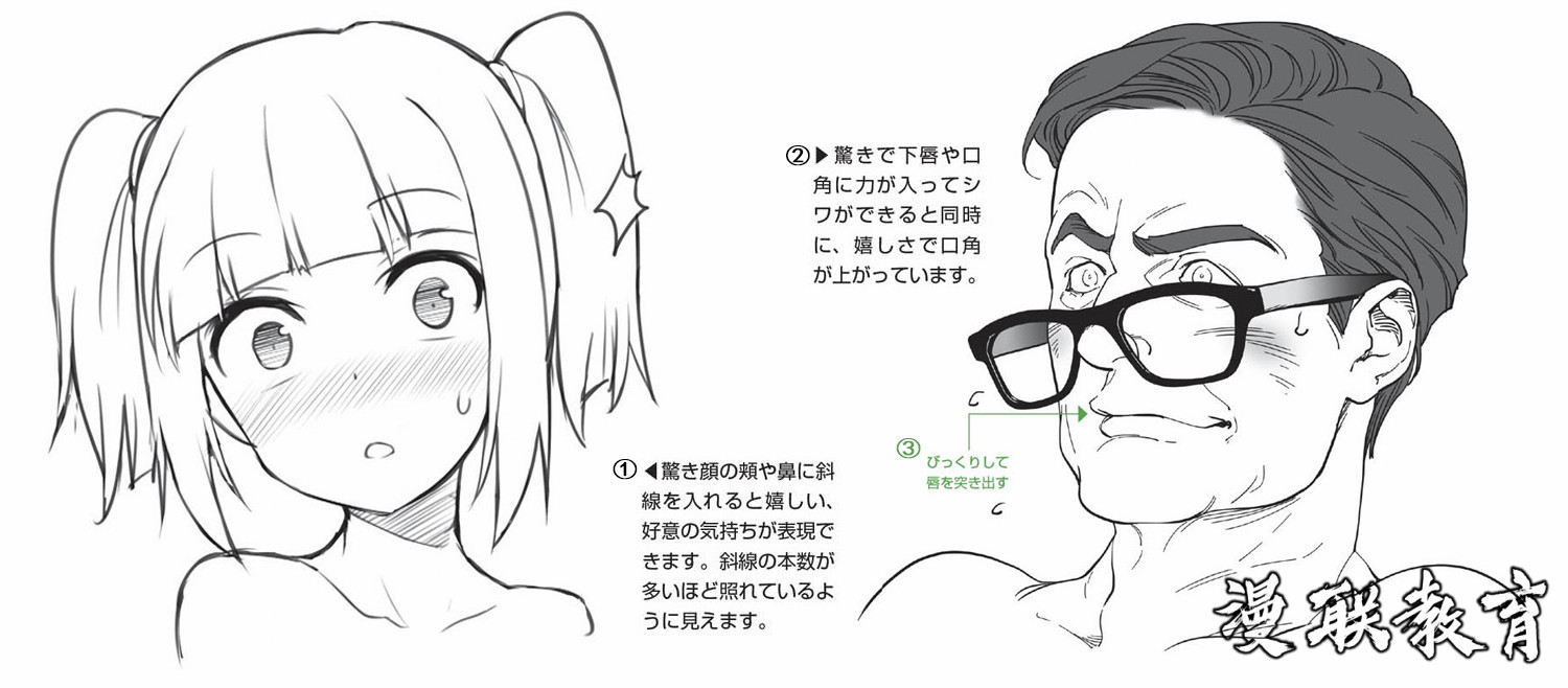 如何畫出怦然心動和驚喜的漫畫表情？超詳細(xì)畫法講解！