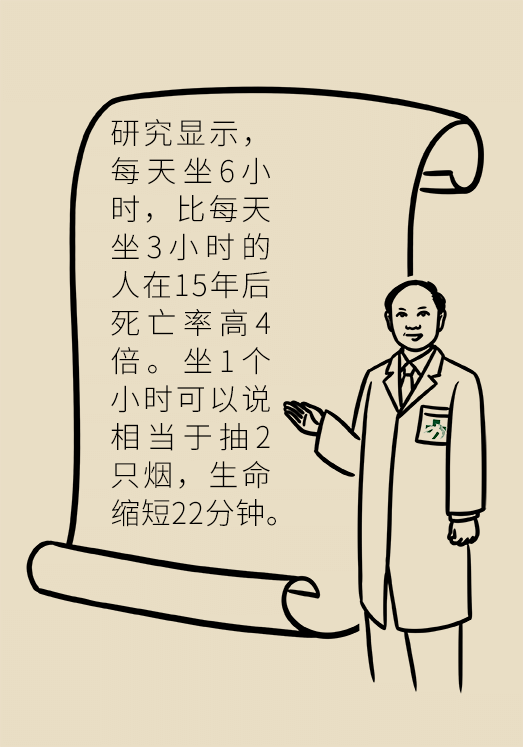 坐一天等于抽一包煙？專家：千萬別疏忽