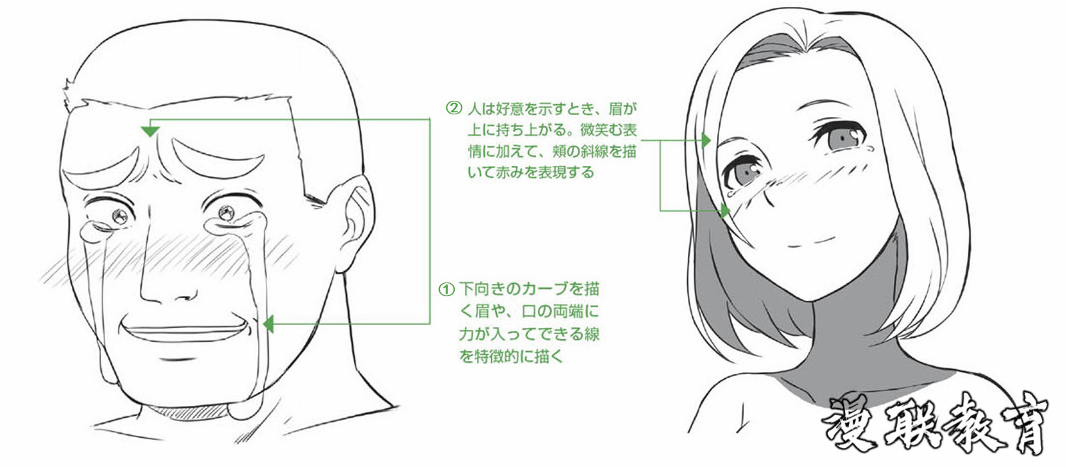 喜極而泣和悔恨的漫畫人物表情怎么畫？超詳細的漫畫教程！