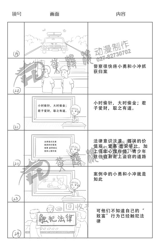 動畫制作《盜竊罪》法院法制宣傳科普動畫片線稿分鏡設計19-24.jpg
