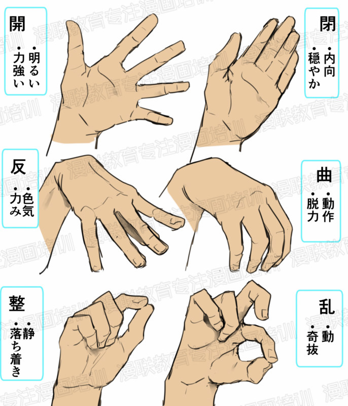 「教程」趣味漫畫(huà)教程！如何用指尖動(dòng)作傳達(dá)角色性格~
