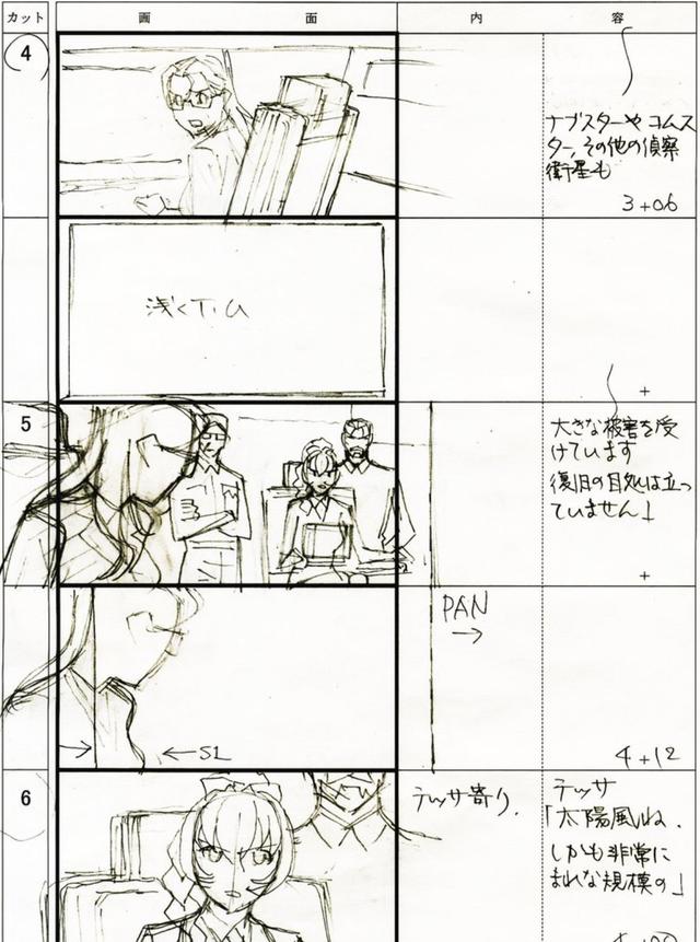 什么是畫面張力，動畫制作導(dǎo)演是如何實現(xiàn)畫面的張力的？