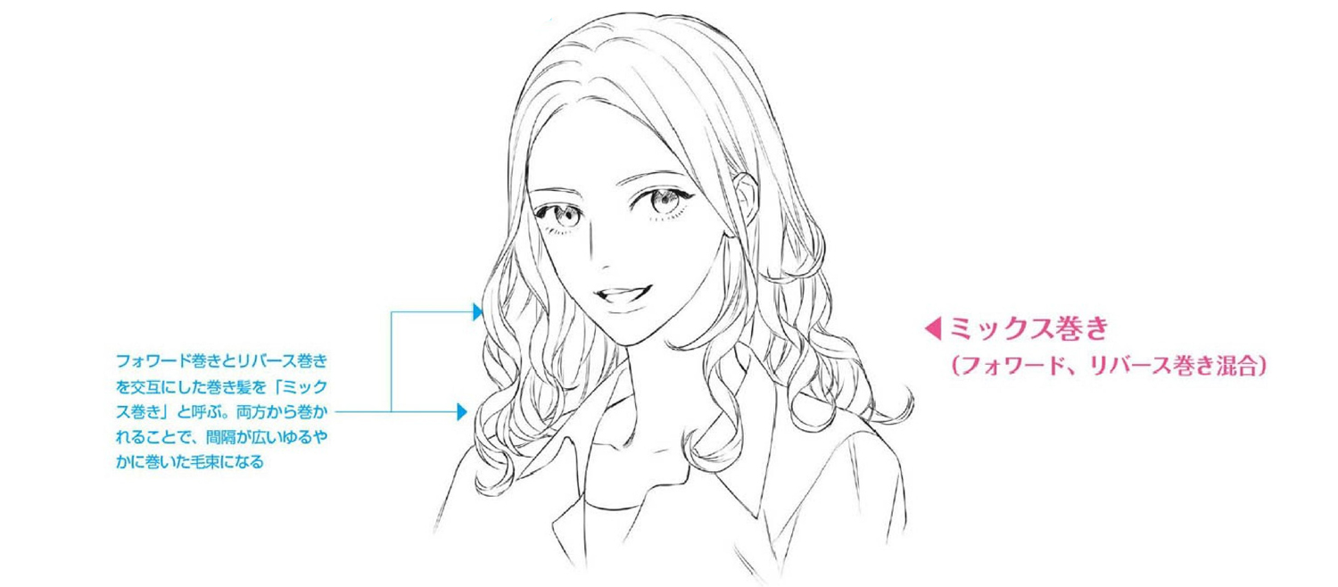 「教程」漫畫角色頭發(fā)的繪制技法 part 03 頭發(fā)與角色的關(guān)系(女性的發(fā)型和變化) 「教程」漫畫角色頭發(fā)的繪制技法 part 03 頭發(fā)與角色的關(guān)系(女性的發(fā)型和變化)