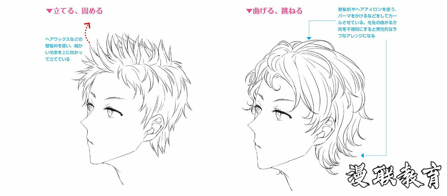 「教程」漫畫角色頭發(fā)的繪制技法 part 04 頭發(fā)與角色的關(guān)系(男性的發(fā)型和變化) 「教程」漫畫角色頭發(fā)的繪制技法 part 04 頭發(fā)與角色的關(guān)系(男性的發(fā)型和變化)