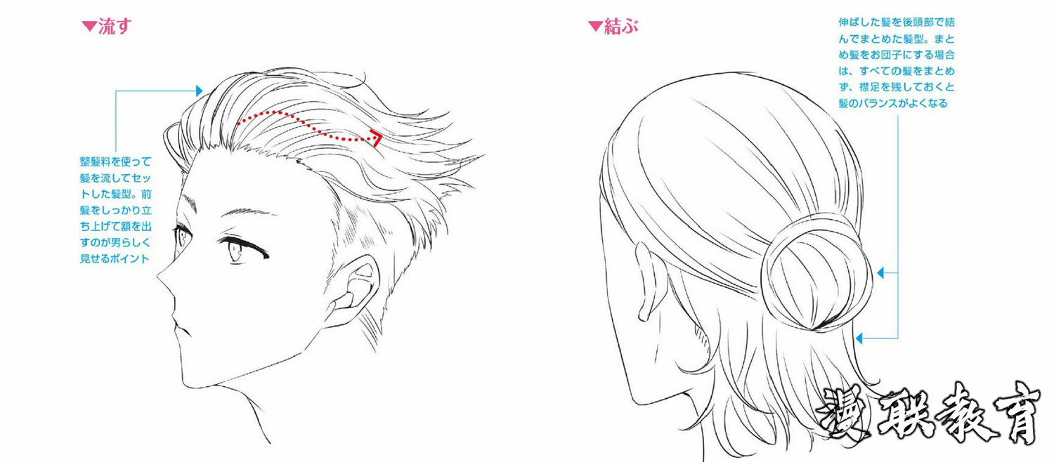 「教程」漫畫角色頭發(fā)的繪制技法 part 04 頭發(fā)與角色的關(guān)系(男性的發(fā)型和變化) 「教程」漫畫角色頭發(fā)的繪制技法 part 04 頭發(fā)與角色的關(guān)系(男性的發(fā)型和變化)