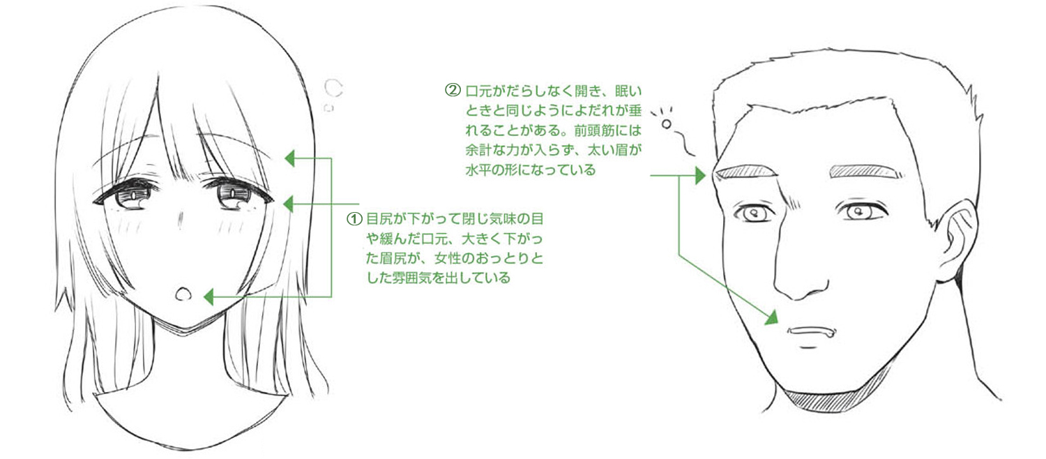 「教程」漫畫人物表情日常應(yīng)用畫法 part 12 困倦和睡醒的表情畫法 「漫畫教程」漫畫人物表情日常應(yīng)用畫法