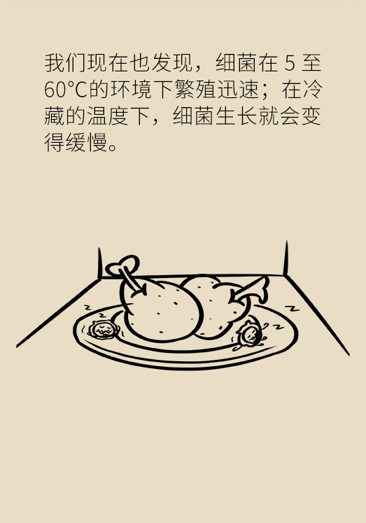 冰箱竟成了細(xì)菌的溫床？專(zhuān)家：正確使用是關(guān)鍵